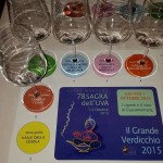 Panel degustazione